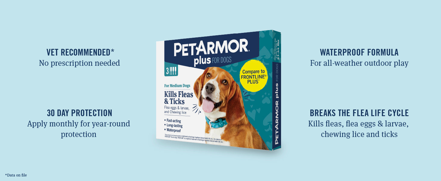 Petarmor PetArmor® Plus Flea & Tick Topical for Dogs