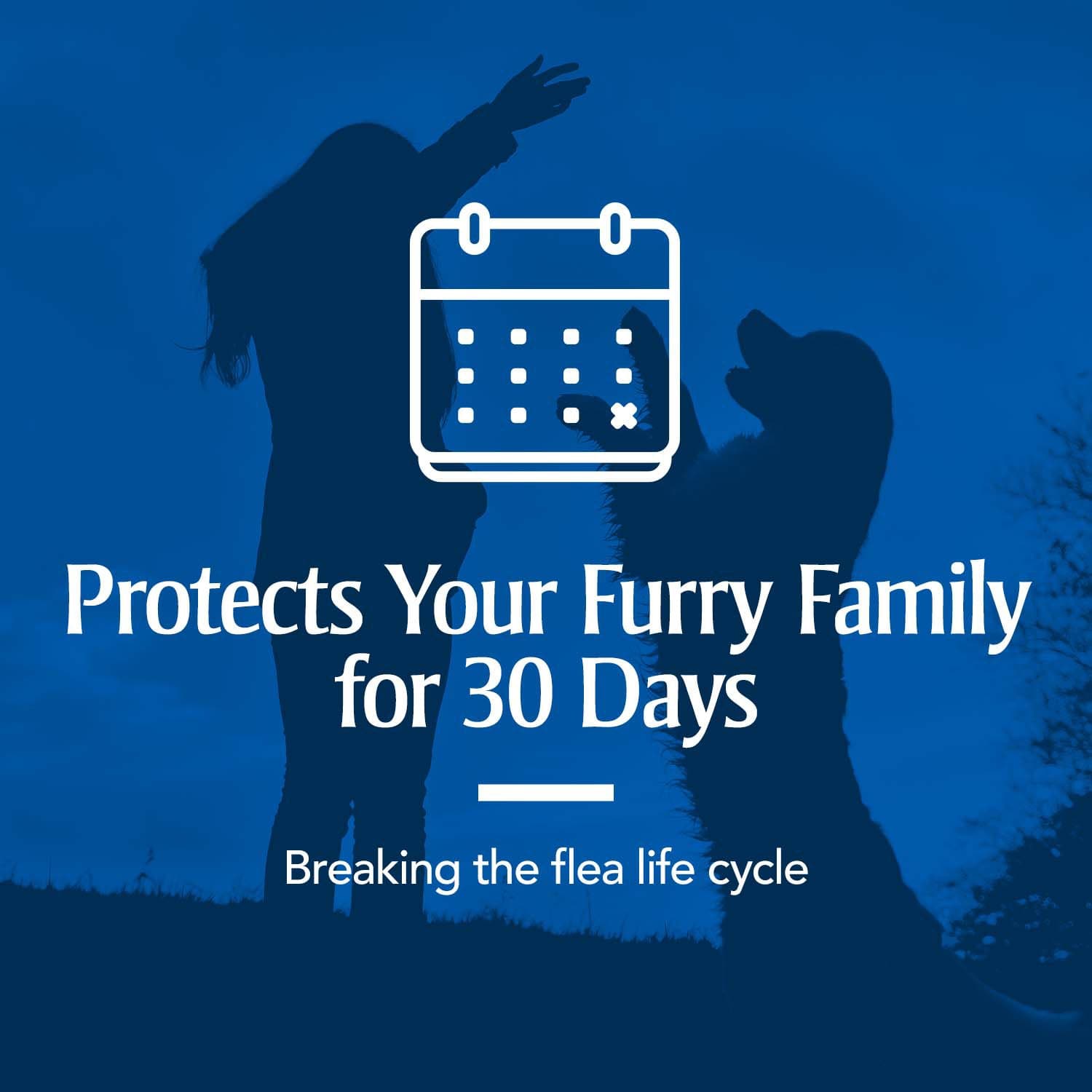 protects your furry family for 30 days with current product